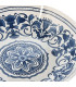 Set of 18 plates