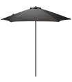 Parasol rond gris foncé diamètre 230cm