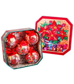 Coffret de 5 boules de Noël rétro 7.5cm
